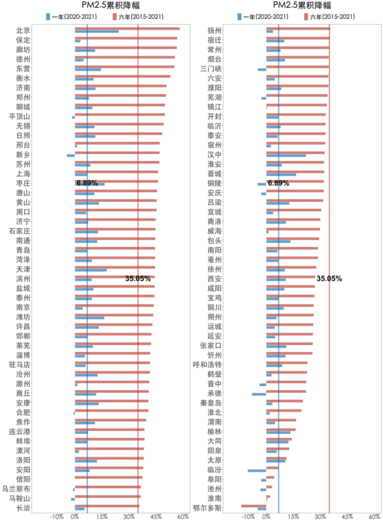 7203185CD11D865C4337329031E_DA6BD210_199DF7