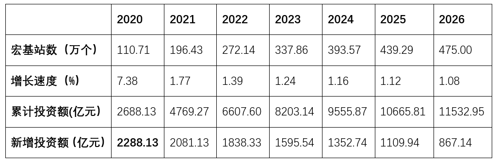 17512EEA50BB82570FBEC0EE4A2_328AFBD6_82F2