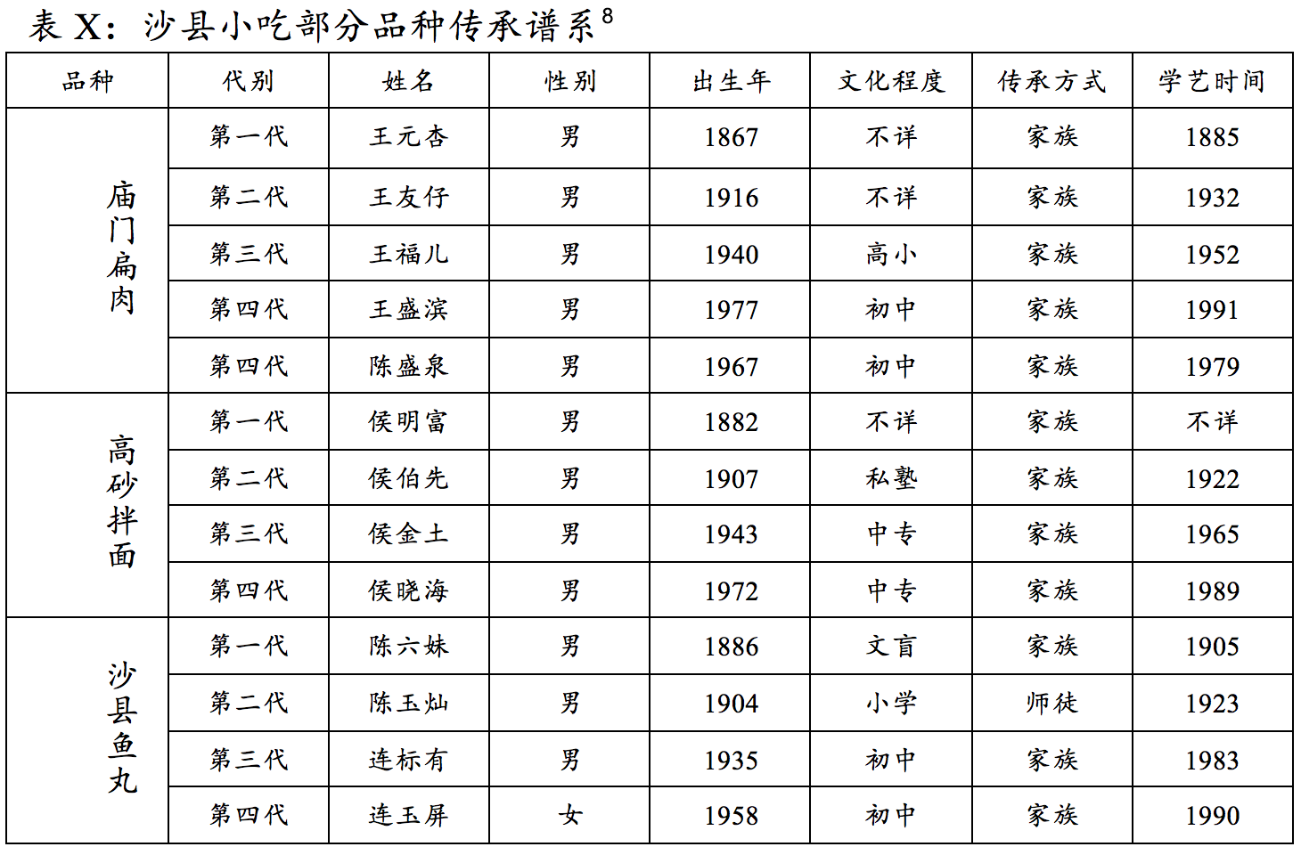 九州ku酷游·(中国)官方网站