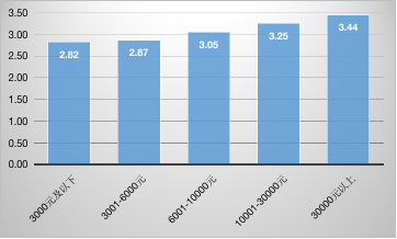 九州ku酷游·(中国)官方网站