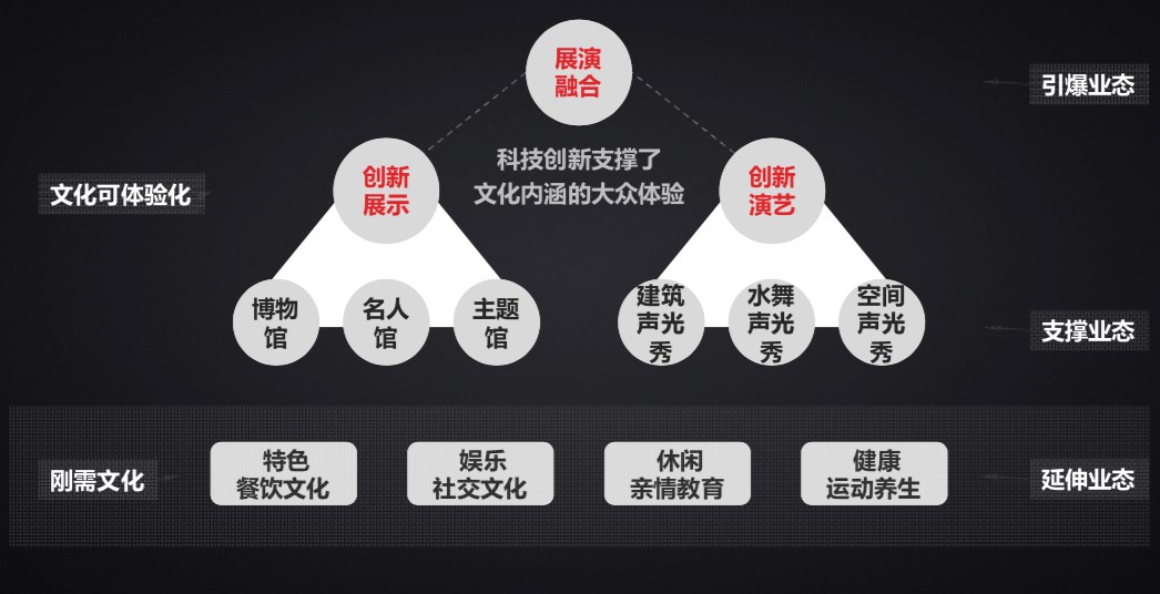 E1CA3DCC3BF39479DE07D712DF3_A14A9421_16F84