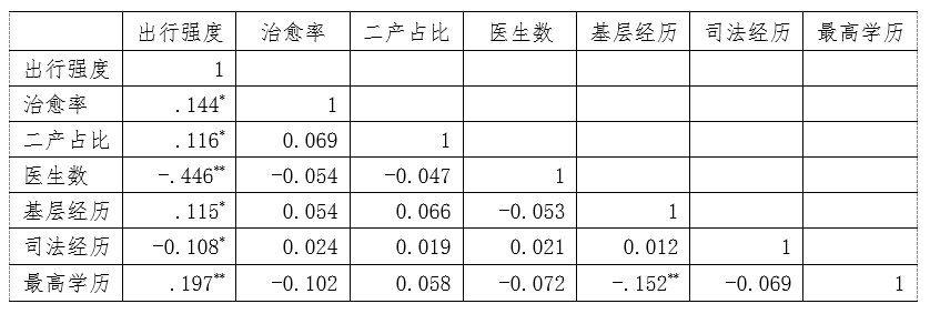 F777ADBF256DFD6735B3CF75218_BFB37492_4CB3