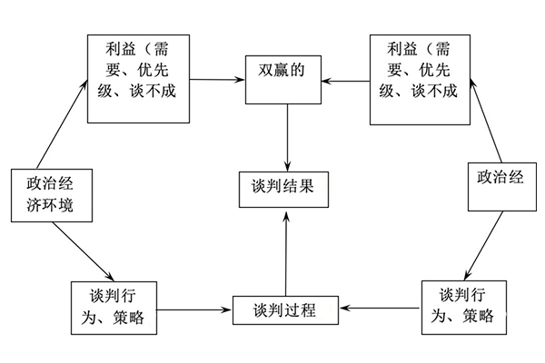 九州ku酷游·(中国)官方网站