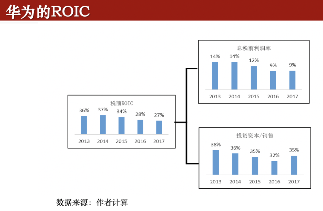 九州ku酷游·(中国)官方网站
