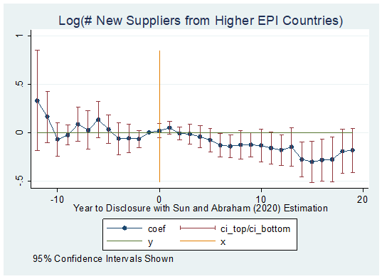 06C516F22AE6EF4A1BFBD916BE6_8F2840B1_1CD5