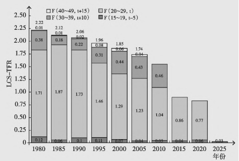 A1609591C749D941BEBADACC392_CC87DF45_EE22