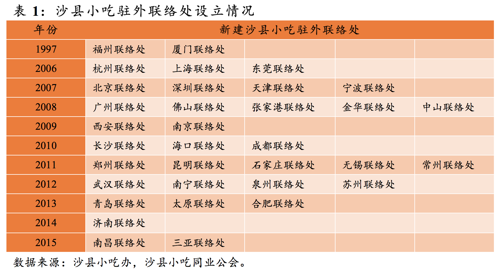 九州ku酷游·(中国)官方网站