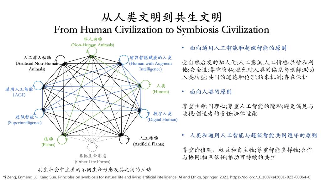 8EEFB6AED2619DC447478E329DC_5CE0AB5D_1935B