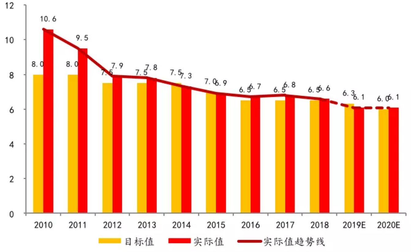 九州ku酷游·(中国)官方网站