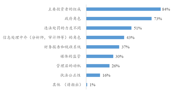 56E55C6F645D5A1140290DDFF01_87ED5834_602F