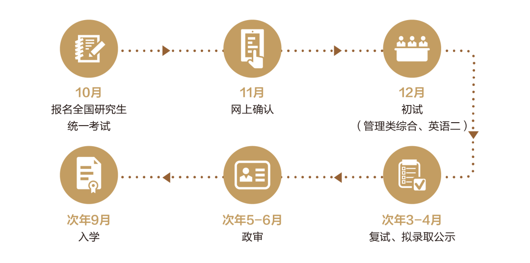 B4B99DB2836D4D7F4F234B4E6BF_8E6A0FAC_10166.png?e= B4B99DB2836D4D7F4F234B4E6BF_8E6A0FAC_10166.png?e=