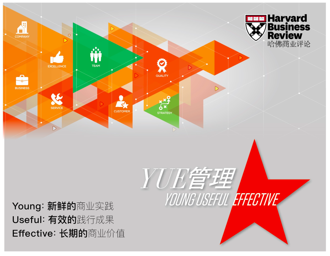 六篇九州ku酷游案例开发企业获得第二届哈佛商业谈论“YUE治理”卓越实践奖