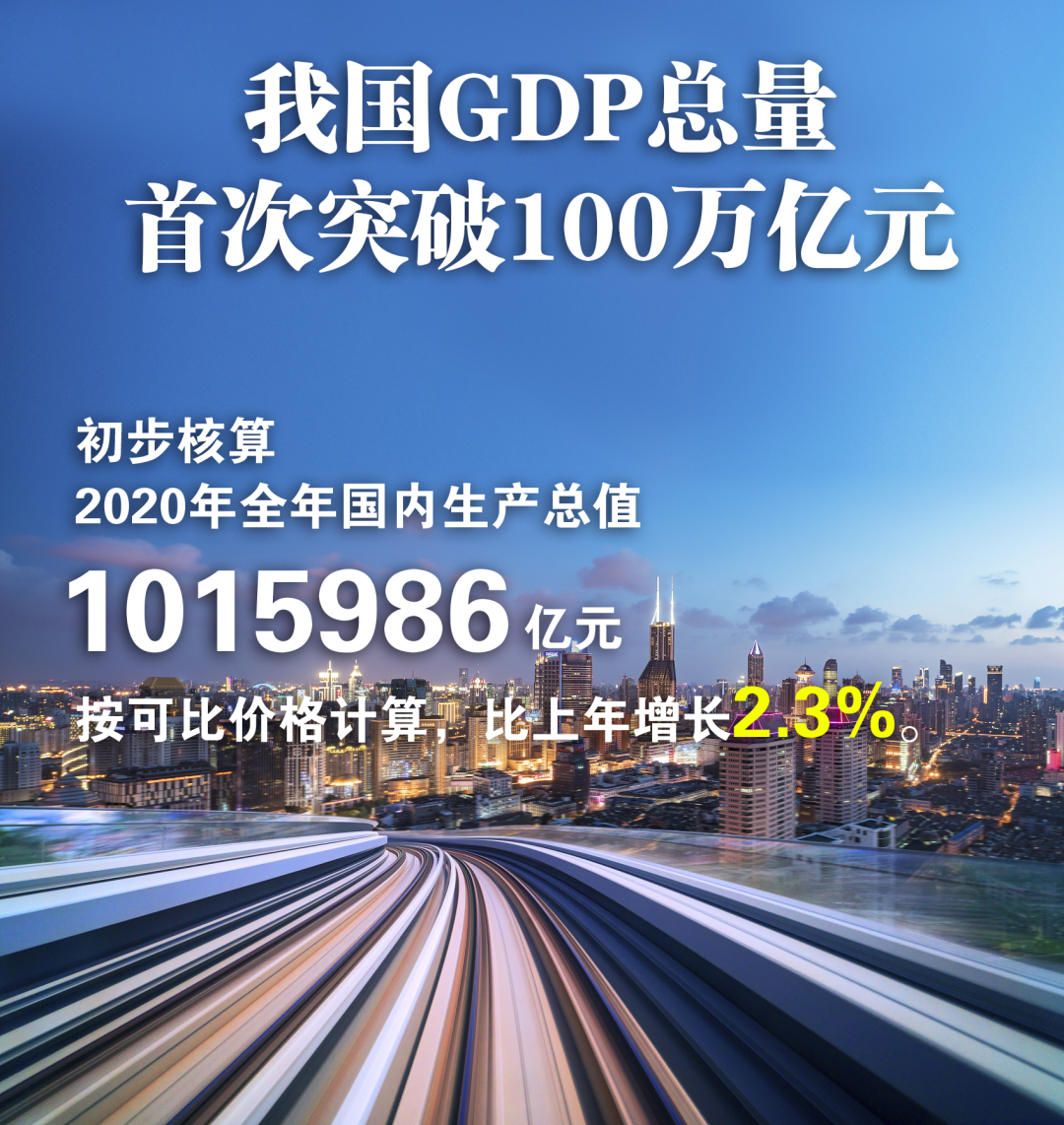 陈玉宇：怎样看待中国GDP突破100万亿